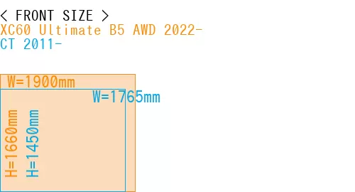 #XC60 Ultimate B5 AWD 2022- + CT 2011-